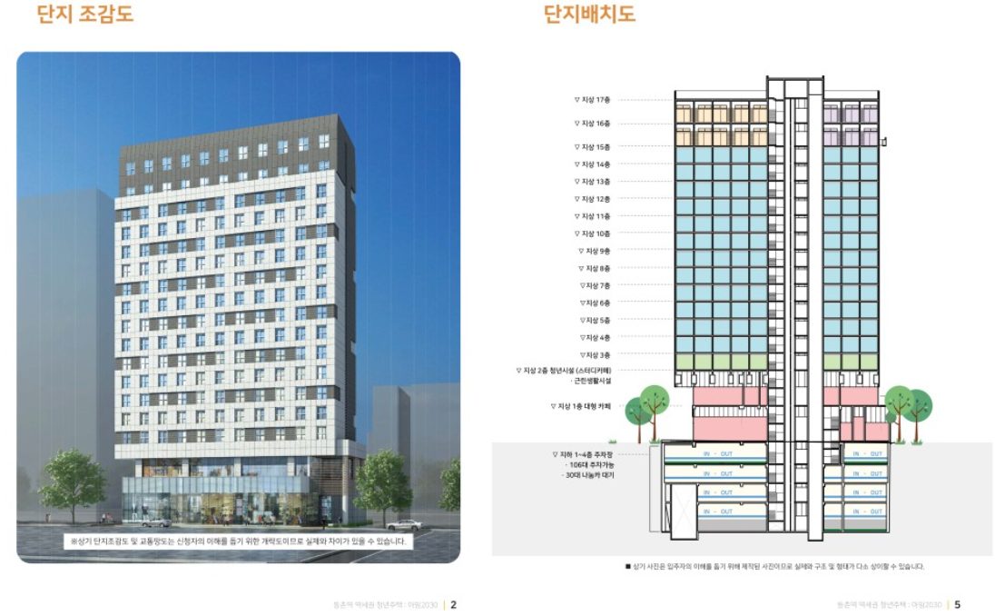 유성구 청년주택 확보 및 공급방안 연구용역 9