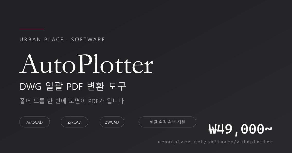 AutoPlotter